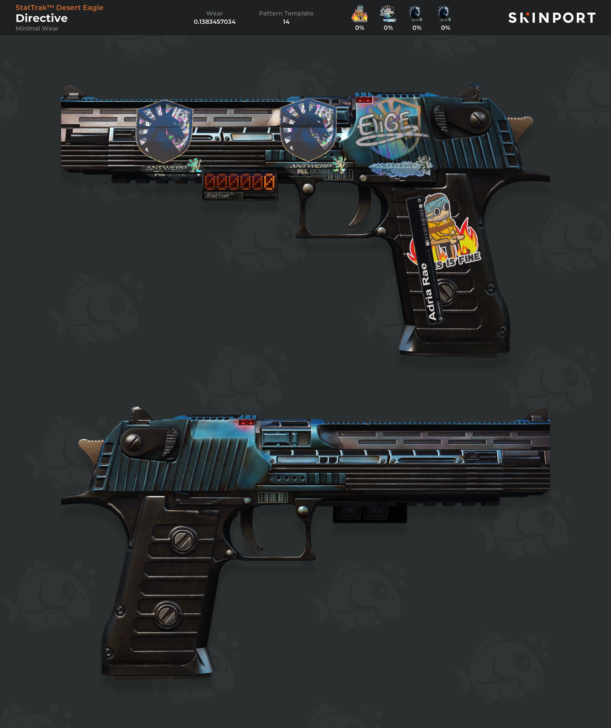 Stattrak Desert Eagle Directive Minimal Wear Cs Go Skinport