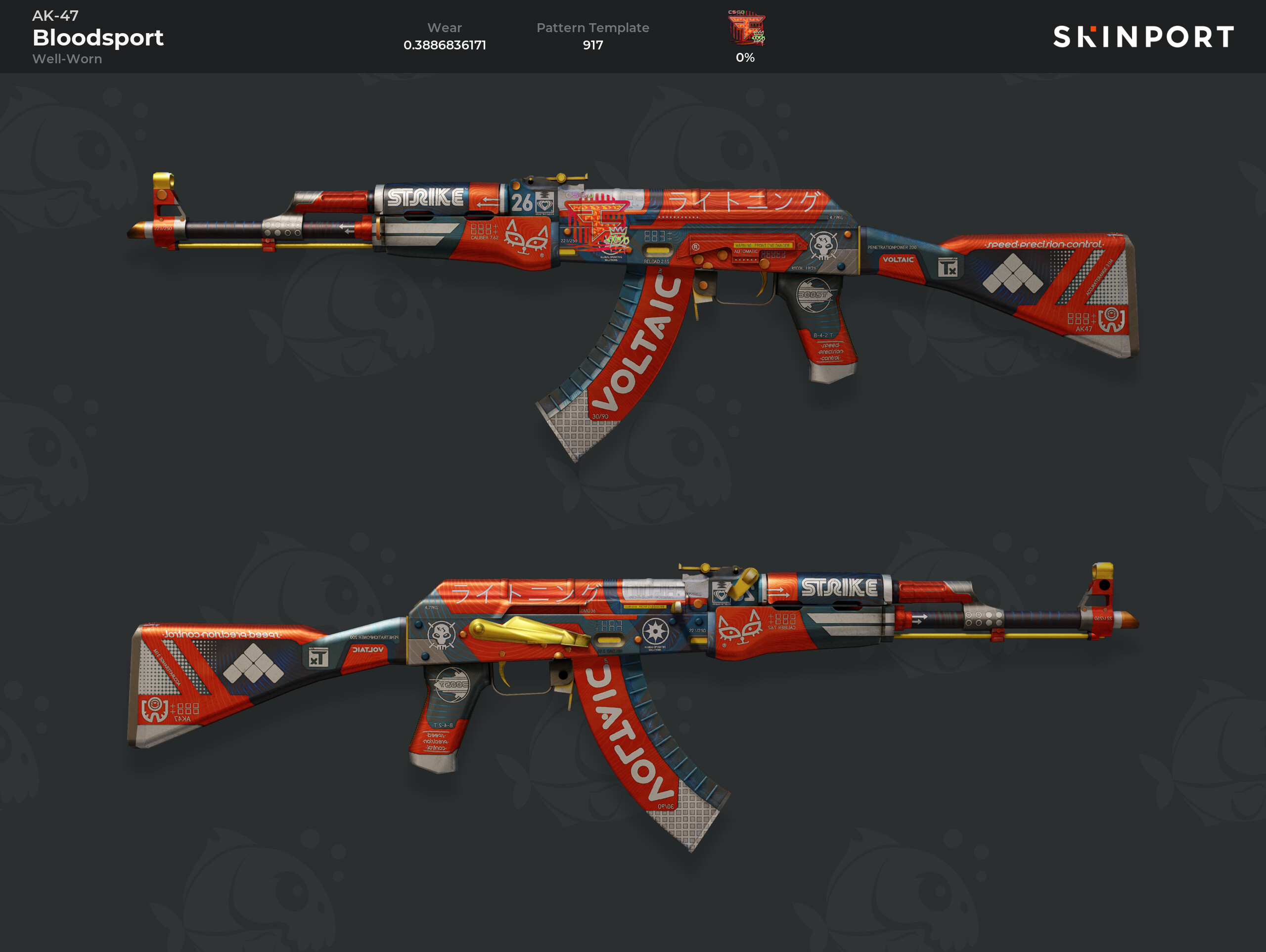 Купить AK47 Bloodsport (WellWorn) цена 14717.34 ₽ RUB Купить